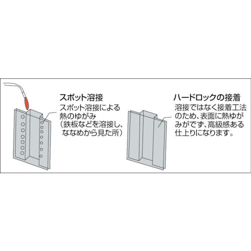 Denka Hard Rock 2kg Set C351K-10 1 S