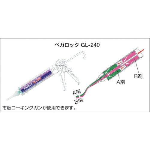 High pressure gas Two-component adhesive Pegalock G Dedicated gun GG 1 piece
