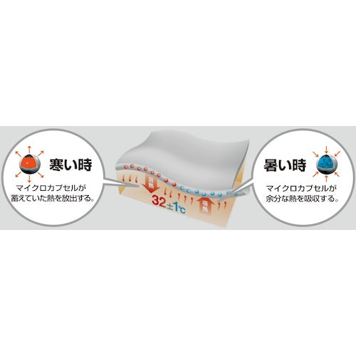 おたふく　ＢＴアウトラスト　ロングスリーブ　クルーネックシャツ　ブラック／ブルー　ＬＬ　JW-540-38-LL　1 枚