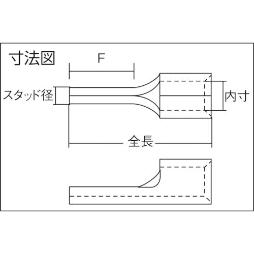 ニチフ　環境配慮形　絶縁被覆付圧着端子　（ＴＣ形）棒形　ＴＭＥＸ　ＴＣ−２−１６−ＣＬＲ　（１００Ｐ）　TMEX TC-2-16-CLR　1 PK