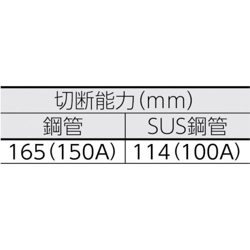 ＲＥＸ　ハイパーソーのこ刃　Ｎｏ．２２　ＨＳ２２　381002　5枚