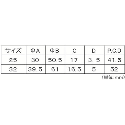 フジテック　アルミソケット３２ｍｍ（ネジ止め付）　B-30146　1 個