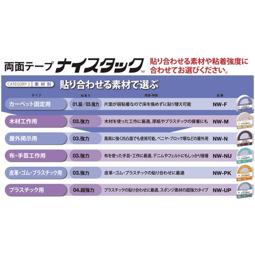 ニチバン　両面テープ　ナイスタックしっかり貼れてはがしやすいタイプ　ＮＷ−Ｈ１５ＳＦ　１５ｍｍＸ５ｍ　NW-H15SF　1巻