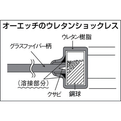 ＯＨ　ウレタンショックレスハンマー（グラスファイバー柄）＃１／２　US-05　1 本