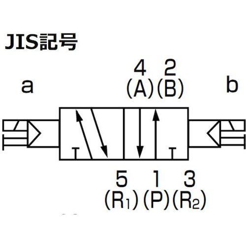 ＣＫＤ　パイロット式５ポート弁　ベース配管　4GB129R-00-A2N-3　1個