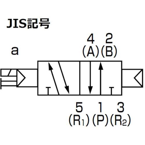 ＣＫＤ　パイロット式５ポート弁　ダイレクト配管　4GA119R-C6-3　1個