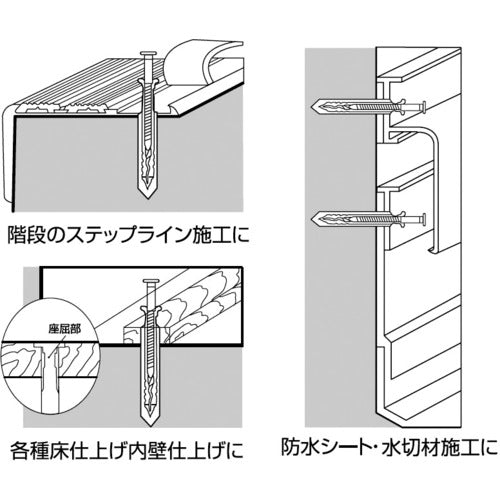 エビ　ネイルプラグ（２００本入）　４Ｘ２５ｍｍ　NP425　1PK