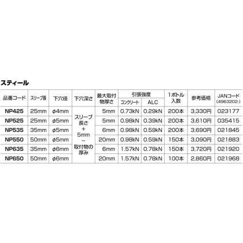 エビ　ネイルプラグ（２００本入）　４Ｘ２５ｍｍ　NP425　1PK