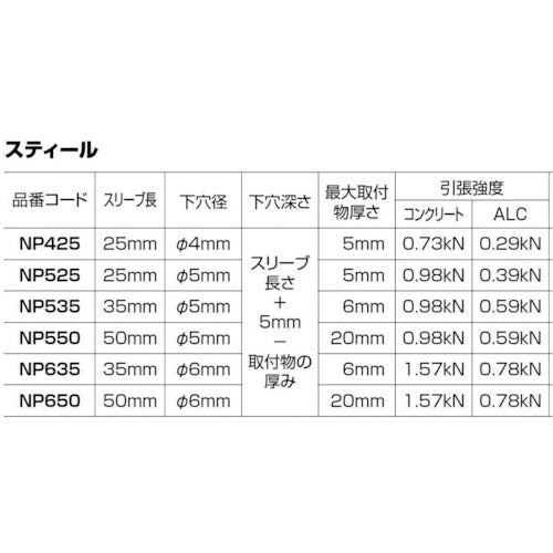 エビ　ネイルプラグ（１５０本入）　５Ｘ５０ｍｍ　NP550　1PK