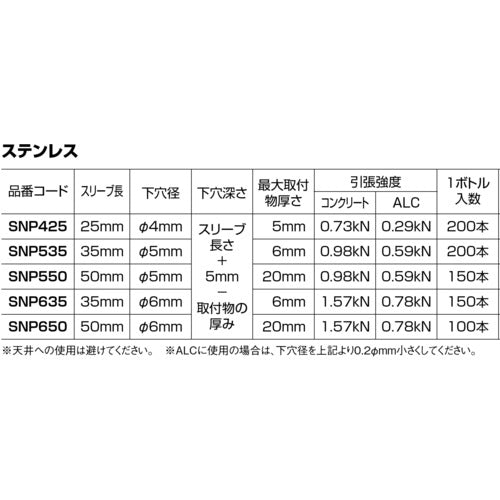 エビ　ネイルプラグ（ステンレス）　２００本入　４−２５　SNP425　1 PK