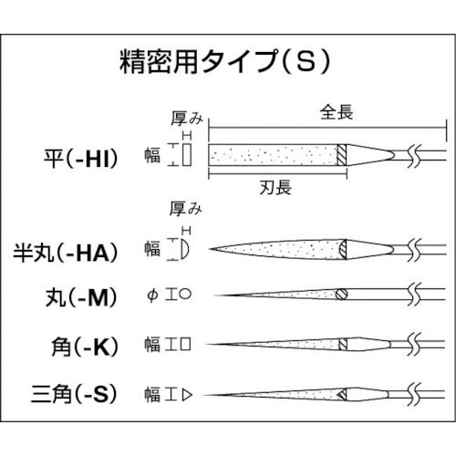 エビ　ダイヤモンドヤスリ（精密用）　８本組　丸　S8-M　1本