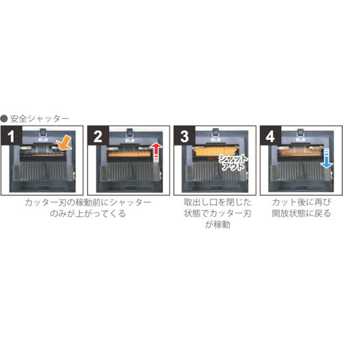 ＥＣＴ　電子テープカッター　使用テープ幅７〜５０ｍｍ　MS-1100　1台