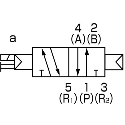 ＣＫＤ　パイロット式５ポート弁　ベース配管　4GB119R-00-A2N-3　1個