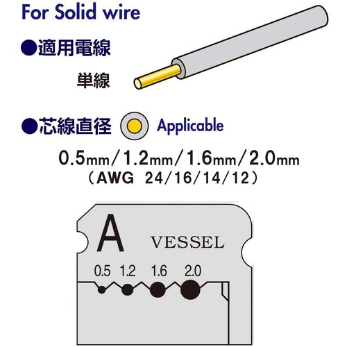 ＶＥＳＳＥＬ　ワイヤーストリッパー　Ｎｏ．３０００Ａ（単線用）　3000A　1丁