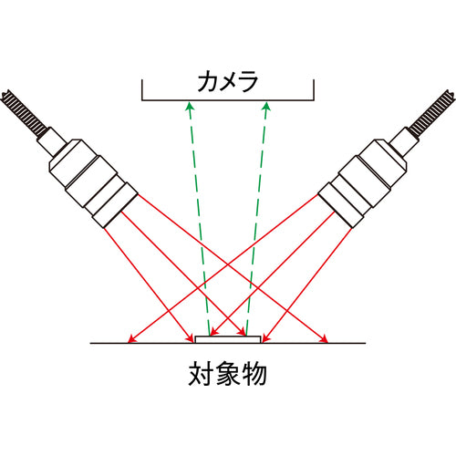 ＨＯＺＡＮ　ＬＥＤライト　L-703　1台