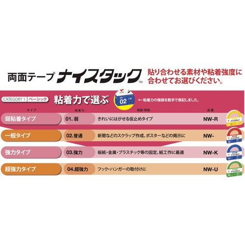 Nichiban Double-Sided Tape Nicetack NW-25 25mm x 10m NW-25 1 Roll