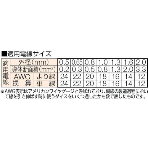 ＶＥＳＳＥＬ　ワイヤーストリッパー　Ｎｏ．３５００Ｅ−１（単線・より線用）　3500E-1　1丁