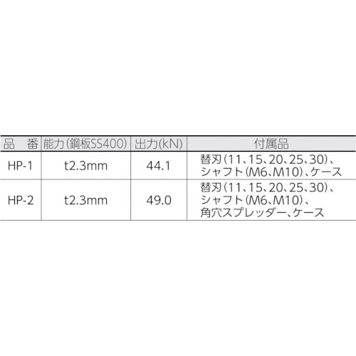 亀倉　パワーマンジュニア　HP-1　1 台