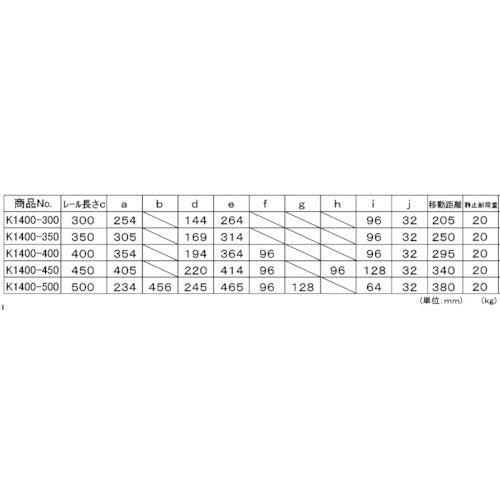 후지텍 유럽 슬라이드 레일(흰색) K-1400・450mm BP-12130 1조