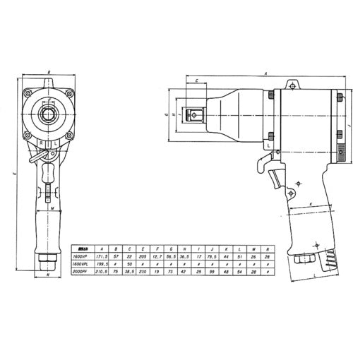 ＶＥＳＳＥＬ　超軽量エアーインパクトレンチＧＴ１６００ＶＰ　GT-1600VP　1 台