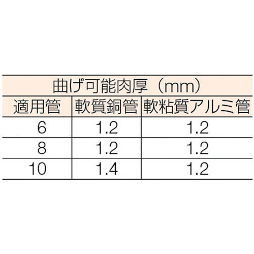 TRUSCO 3-type bender for copper and aluminum GFB-3TM 1 piece