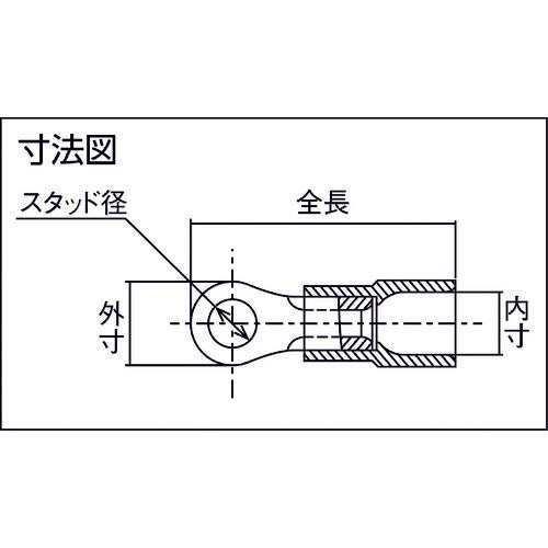 ＴＲＵＳＣＯ　環境配慮型絶縁被覆付圧着端子丸形φ３．２長さ１７．５　（３０個入）　T-TMEX1.25-3　1 PK