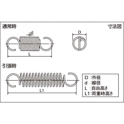 ＴＲＵＳＣＯ　引張ばね　ステンレス　Ｄ２．３２ｘｄ０．３２ＸＬ７．４（２０個入り）　TESS-77021　1 PK