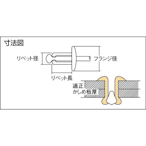 エビ　ブラインドリベット　アルミ／スティール　３−３　（１０００本入）　NSA33　1箱