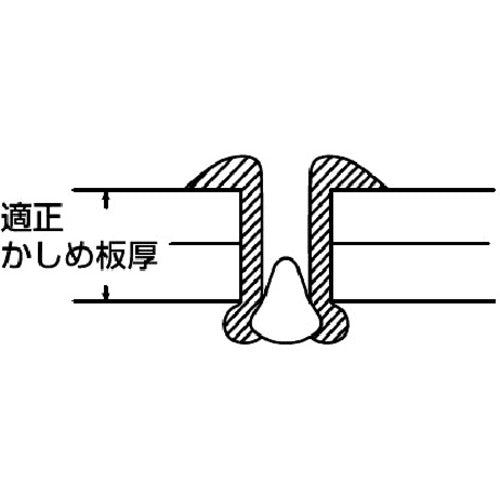 エビ　ブラインドリベット　アルミ／スティール　４−４　（１０００本入）　NSA44　1箱