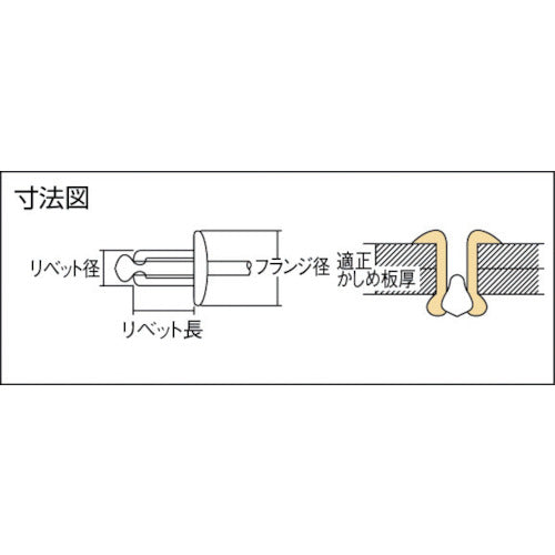 エビ　ブラインドリベット（スティール／スティール製）　３−２（１０００本入）　箱入　NS32　1箱