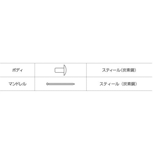 エビ　ブラインドリベット（スティール／スティール製）　５−２（１０００本入）　箱入　NS52　1箱