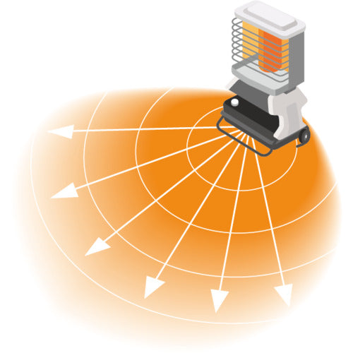 オリオン　ジェットヒーター　ブライト　Ｋａｇａｙａｋｉ　反射板付前面加温タイプ　GHR240A1-R　1 台