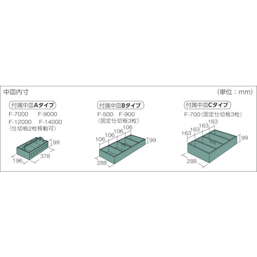 ＴＲＵＳＣＯ　中型車載用工具箱　中皿付　５００Ｘ３３０Ｘ２８０　F-500　1 台