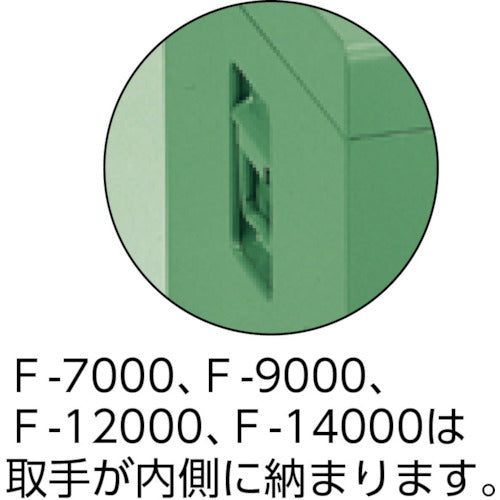 ＴＲＵＳＣＯ　中型車載用工具箱　中皿付　９１０Ｘ３３０Ｘ２８０　F-900　1 台