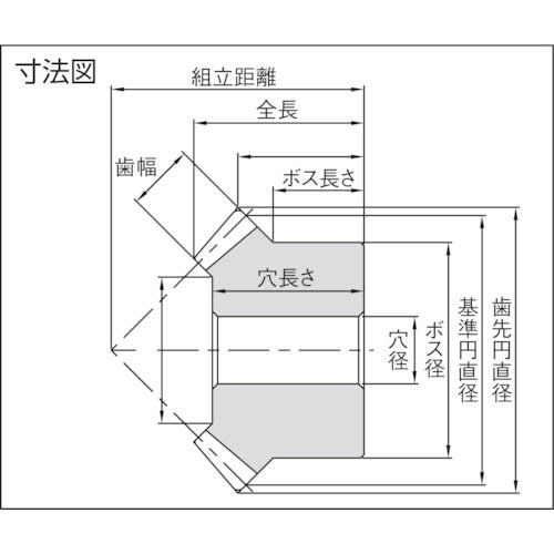 ＫＨＫ　プラスチックマイタＰＭ２−２０　PM2-20　1個