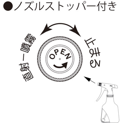 FURUPLA 스프레이 용기 다이어 스프레이 스윙 1000 레드 1000ml 708-01 1개