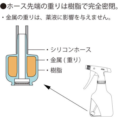 ＦＵＲＵＰＬＡ　ダイヤスプレースウィング３００アイボリー　703-03　1個
