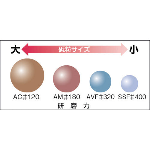 3M 스카치 브라이트 마무리 벨트 #320 상당 100X915mm BLT AVF 100X915 2개