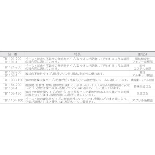 ＴＨＲＥＥＢＯＮＤ　液状ガスケット　ＴＢ１１０１　工業用シーリング剤　シール剤　２００ｇ　赤褐色　無溶剤型　不乾性タイプ（１１０１ＢＡ）　TB1101-200　1 個