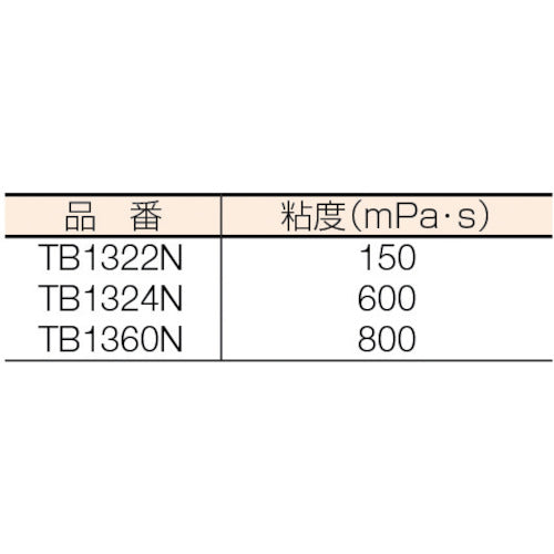 ＴＨＲＥＥＢＯＮＤ　嫌気性接着剤　ＴＢ１３６０Ｎ　ねじゆるみ止め剤　ネジロック　中強度・高耐熱・遅硬化タイプ　５０ｇ（１３６０ＮＡ）　TB1360N　1 本