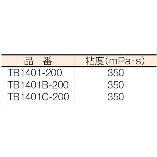 ＴＨＲＥＥＢＯＮＤ　ねじのゆるみ・もれ・さび防止剤　ネジロック　ＴＢ１４０１　２００ｇ　透明　溶剤揮散硬化（１４０１ＡＡ）　TB1401-200　1 缶