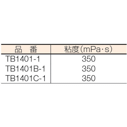 THREEBOND Prevents screws from loosening, leaking, or rusting Screwlock TB1401 1kg Transparent Solvent evaporative hardening (1401AB) TB1401-1 1 can