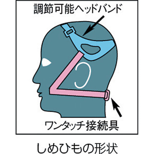 Shigematsu Replaceable Dust Mask DR80U2W (M) DR-80U2W 1 pc