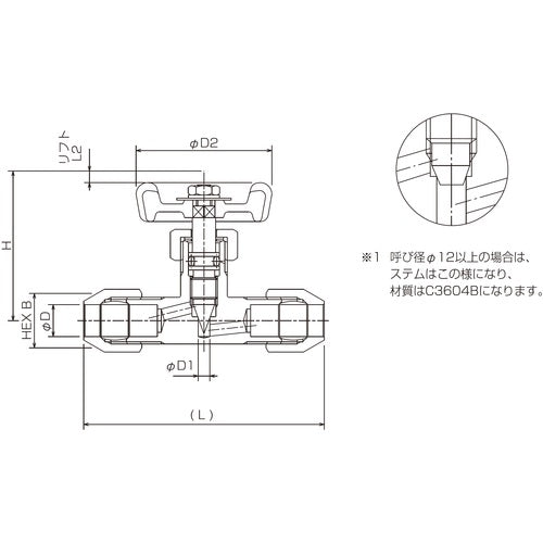 フジキン　黄銅製ミニチュアバルブＲＶ−６ＭＭ　RV-6-R　1台