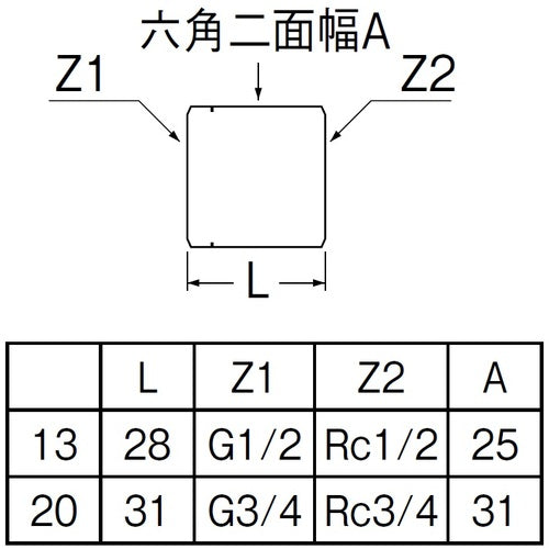 ＳＡＮＥＩ　メスメスソケット　T213-20　1 個