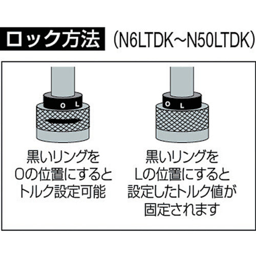 カノン　空転式トルクドライバー　ＣＮ６０ＬＴＤＫ　CN60LTDK　1 本