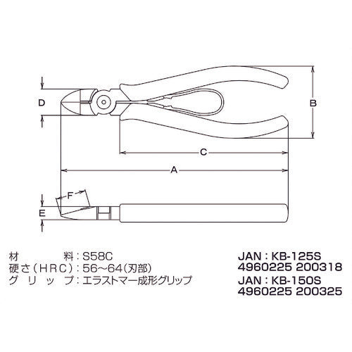 スリーピークス　結束バンド２ＷＡＹニッパ　１５０ｍｍ　KB-150S　1 丁