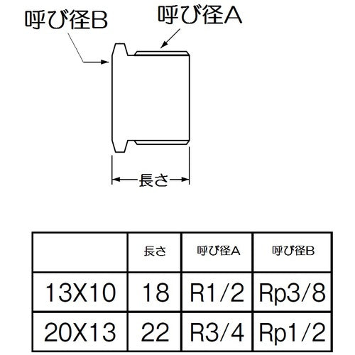 ＳＡＮＥＩ　ブッシング　T24-20X13　1 個