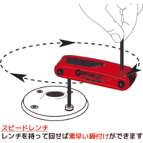Bondus Gorilla Grip [R] Hog Buddy Bright Guard Processing (Plated) (+2, T27, T40, 5/32, 3/16, 1/4, 5/16) FUHB7 1 pair