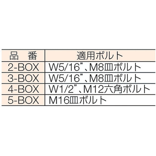 ＤＡＩＫＥＮ　２号ドアハンガー用天井受下　2-BOX　1個